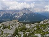 Passo Staulanza - Monte Pena